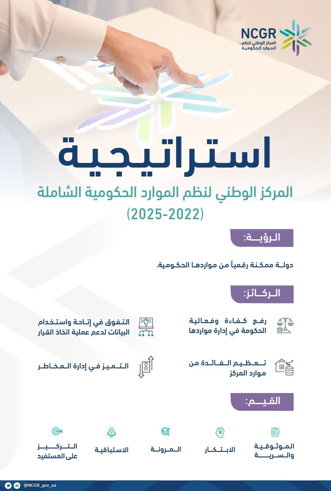 المركز الوطني لنظم الموارد الحكومية يطلق استراتيجيته الشاملة (2022- 2025)
