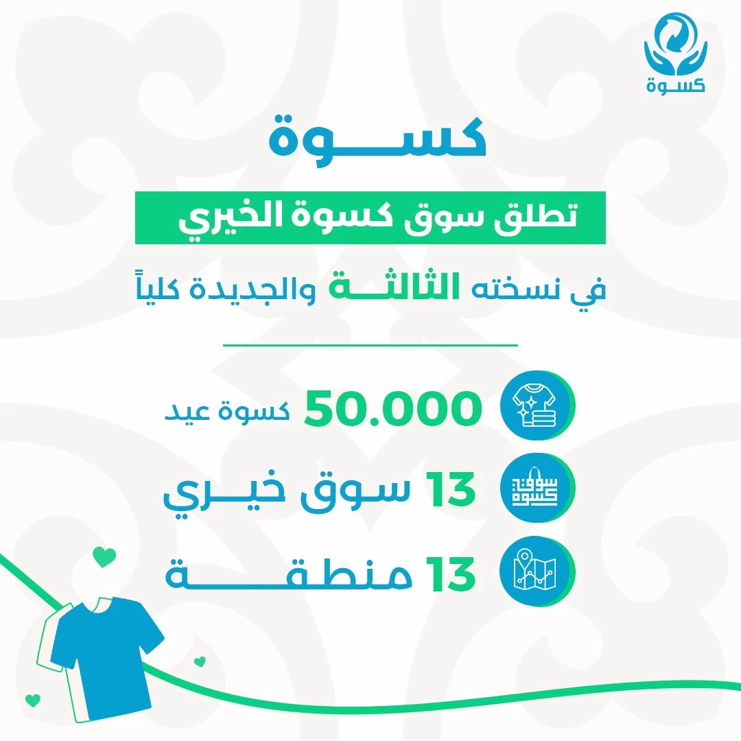 توزيع 50 ألف كسوة لعيد الفطر المبارك 2023م-1444هـ سوق كسوة، نجعل العيد فرحة
