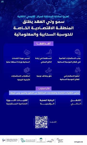 وكيل إمارة منطقة الرياض يثمن إعلان سمو ولي العهد إطلاق أربع مناطق اقتصادية خاصة لتعزيز مكانة المملكة كوجهة استثمارية عالمية