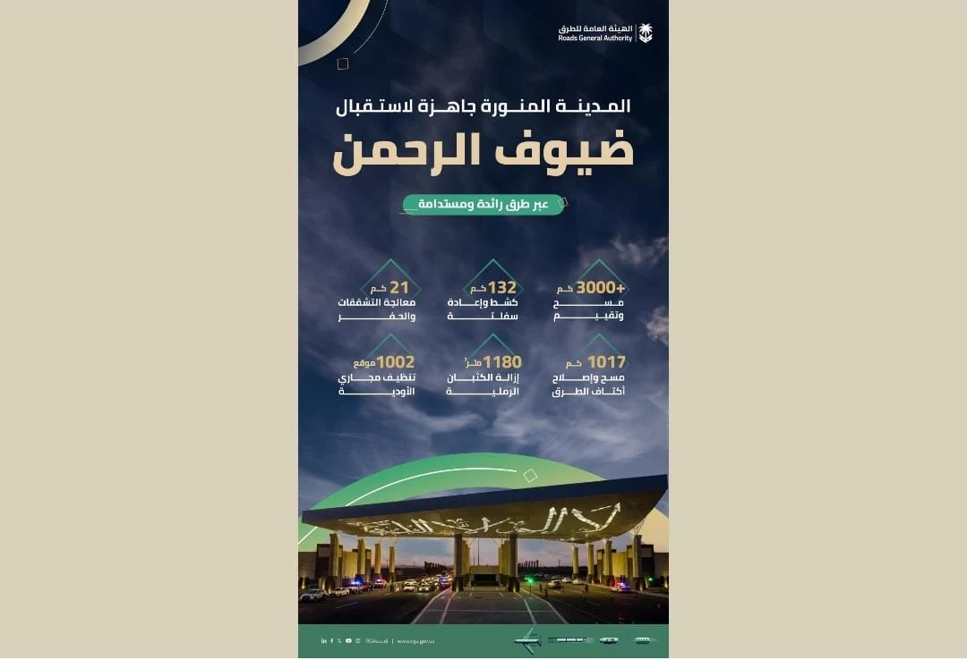 هيئة الطرق تنفذ حزمة من الأعمال على طرق المدينة المنورة استعدادًا لاستقبال ضيوف الرحمن