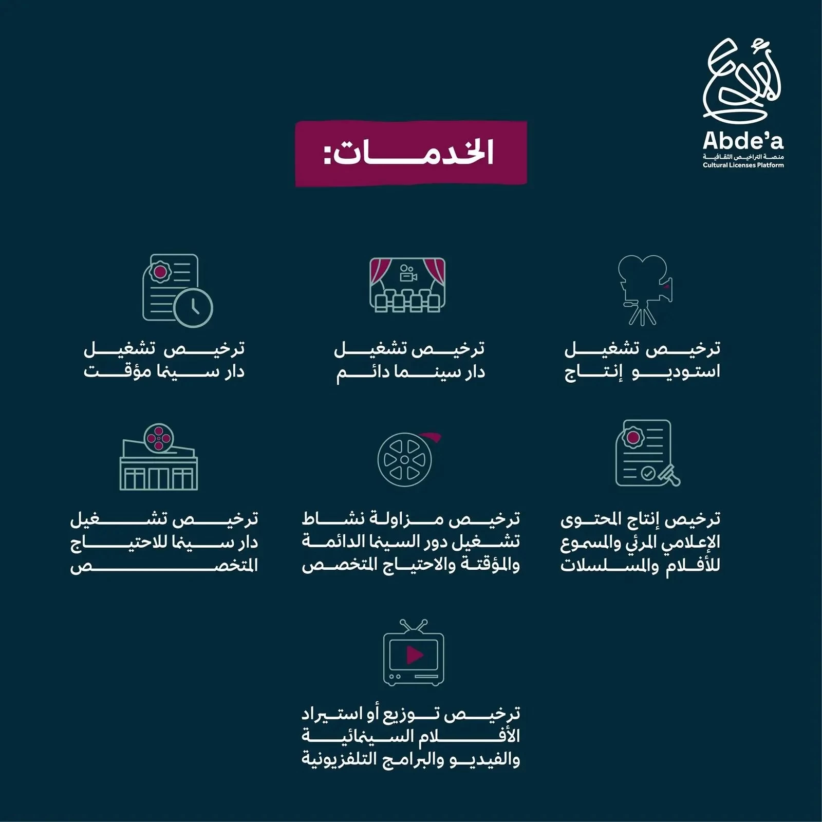 نقل اختصاص قطاع الأفلام والسينما من الهيئة العامة لتنظيم الإعلام إلى هيئة الأفلام