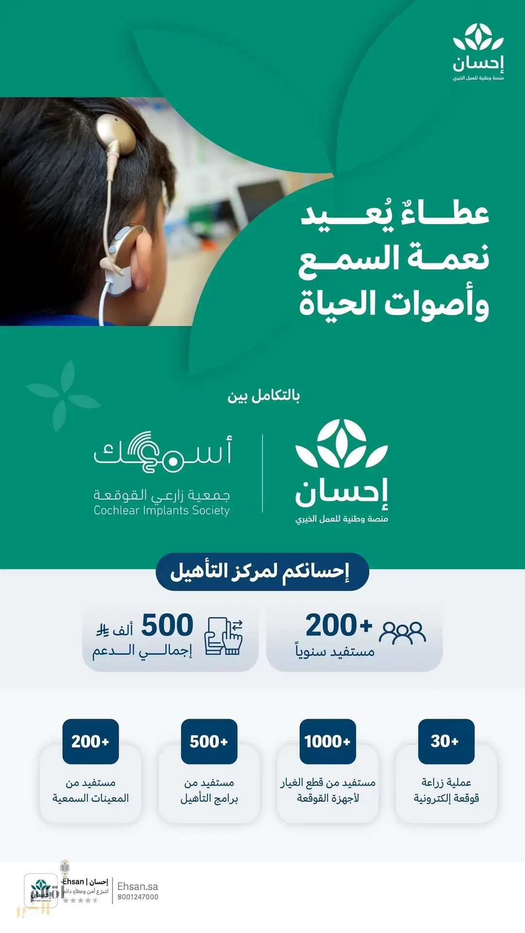 منصة "إحسان" تدعم مشروع زراعة القوقعة الإلكترونية لأكثر من 1700 مستفيد