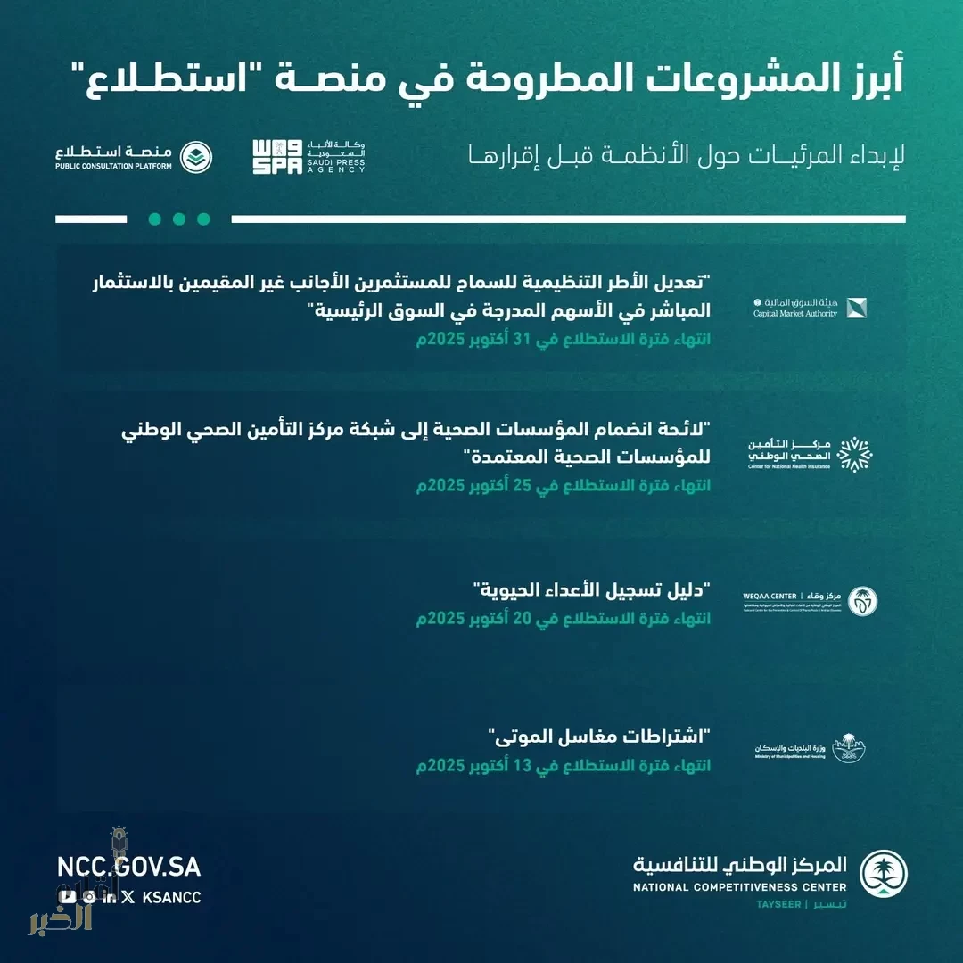 طرح 24 مشروعًا عبر منصة "استطلاع" لأخذ مرئيات العموم والقطاعين الحكومي والخاص