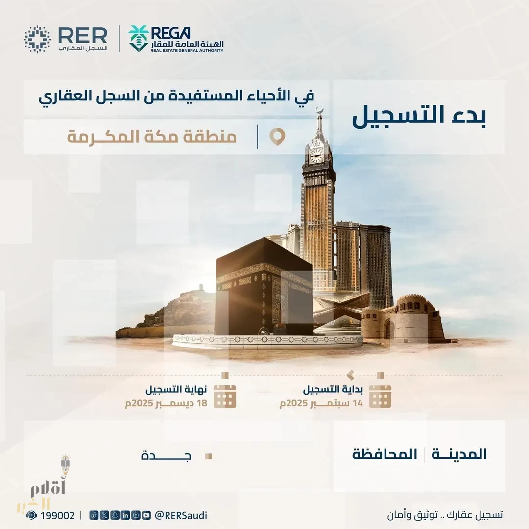 السجل العقاري يبدأ تسجيل 59161 قطعة عقارية في منطقة الرياض ومحافظة جدة
