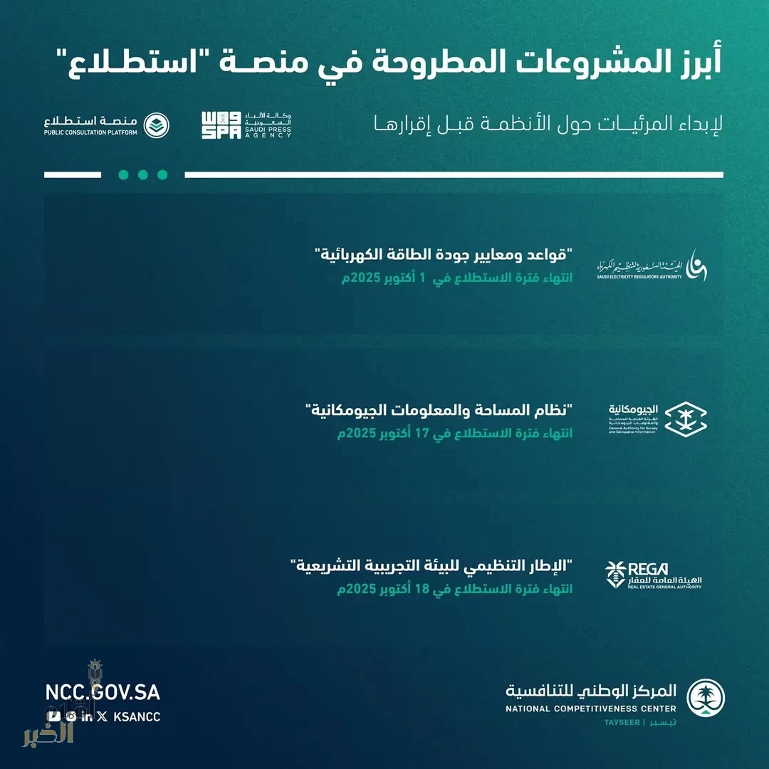 طرح 40 مشروعًا عبر منصة "استطلاع" لأخذ مرئيات العموم والقطاعين الحكومي والخاص