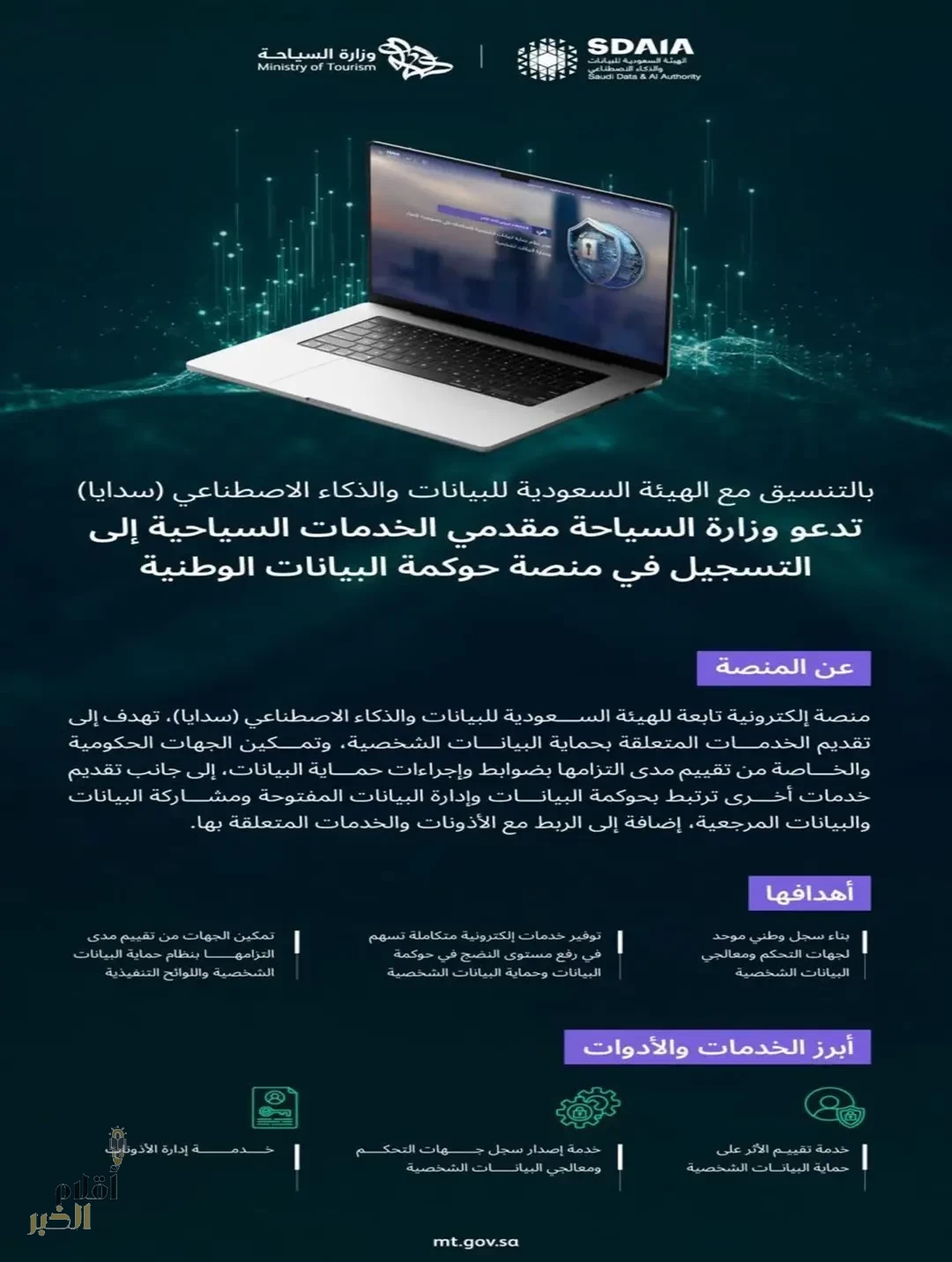 وزارة السياحة تدعو مقدمي الخدمات السياحية إلى التسجيل في منصة حوكمة البيانات الوطنية التابعة لـ"سدايا"