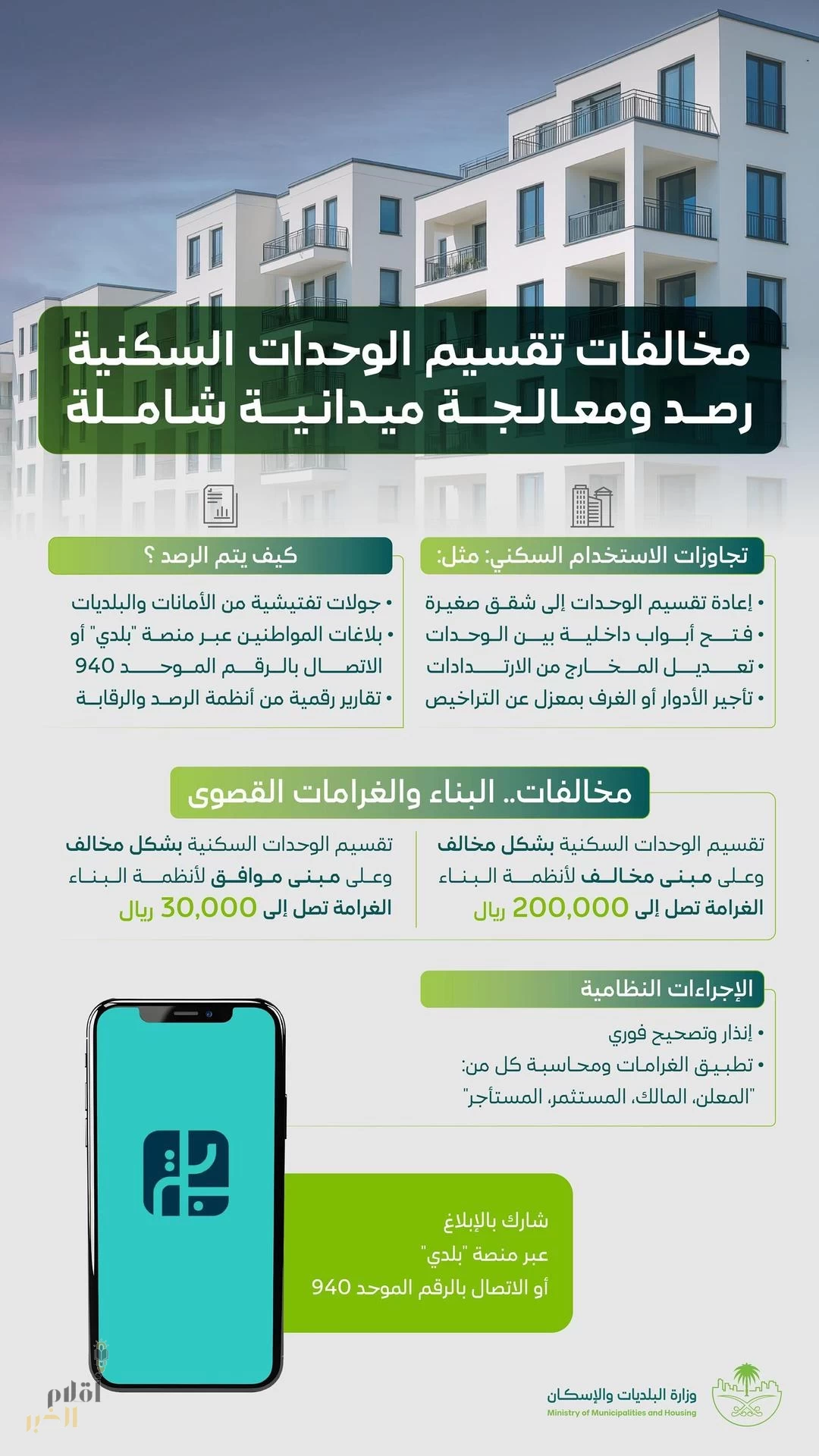 وزارة البلديات والإسكان تشدد الرقابة لرصد مخالفات تقسيم الوحدات السكنية