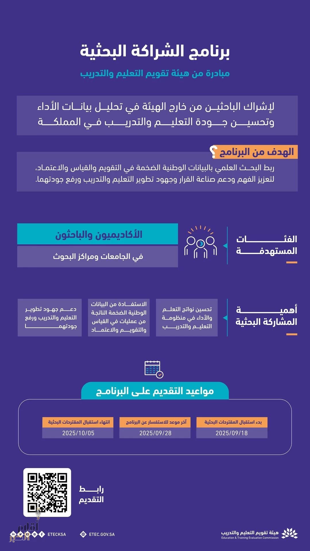 هيئة تقويم التعليم والتدريب تعلن عن فتح التقديم في مبادرة برنامج الشراكة البحثية لإشراك الباحثين في تحليل بيانات الأداء