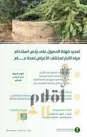"البيئة" تُعلن تمديد مُهلة الحصول على رُخص استخدام مياه الآبار لمدة عام