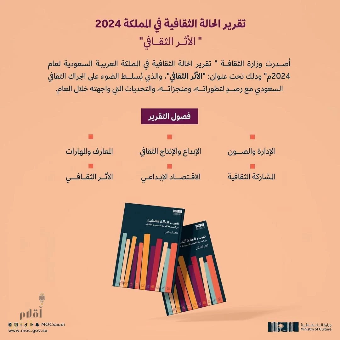 وزارة الثقافة تُصدر تقرير "الحالة الثقافية في المملكة العربية السعودية 2024م" تحت عنوان: "الأثر الثقافي"