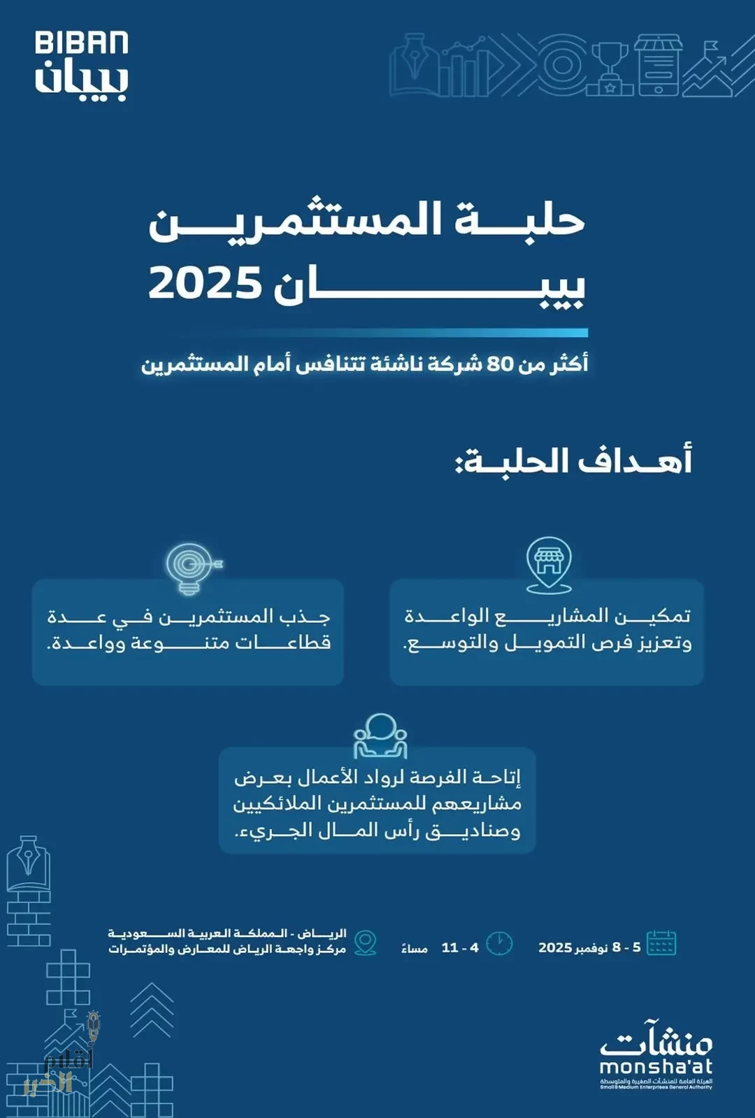 80 شركة ناشئة تتنافس في "حلبة المستثمرين" ضمن ملتقى "بيبان 2025"