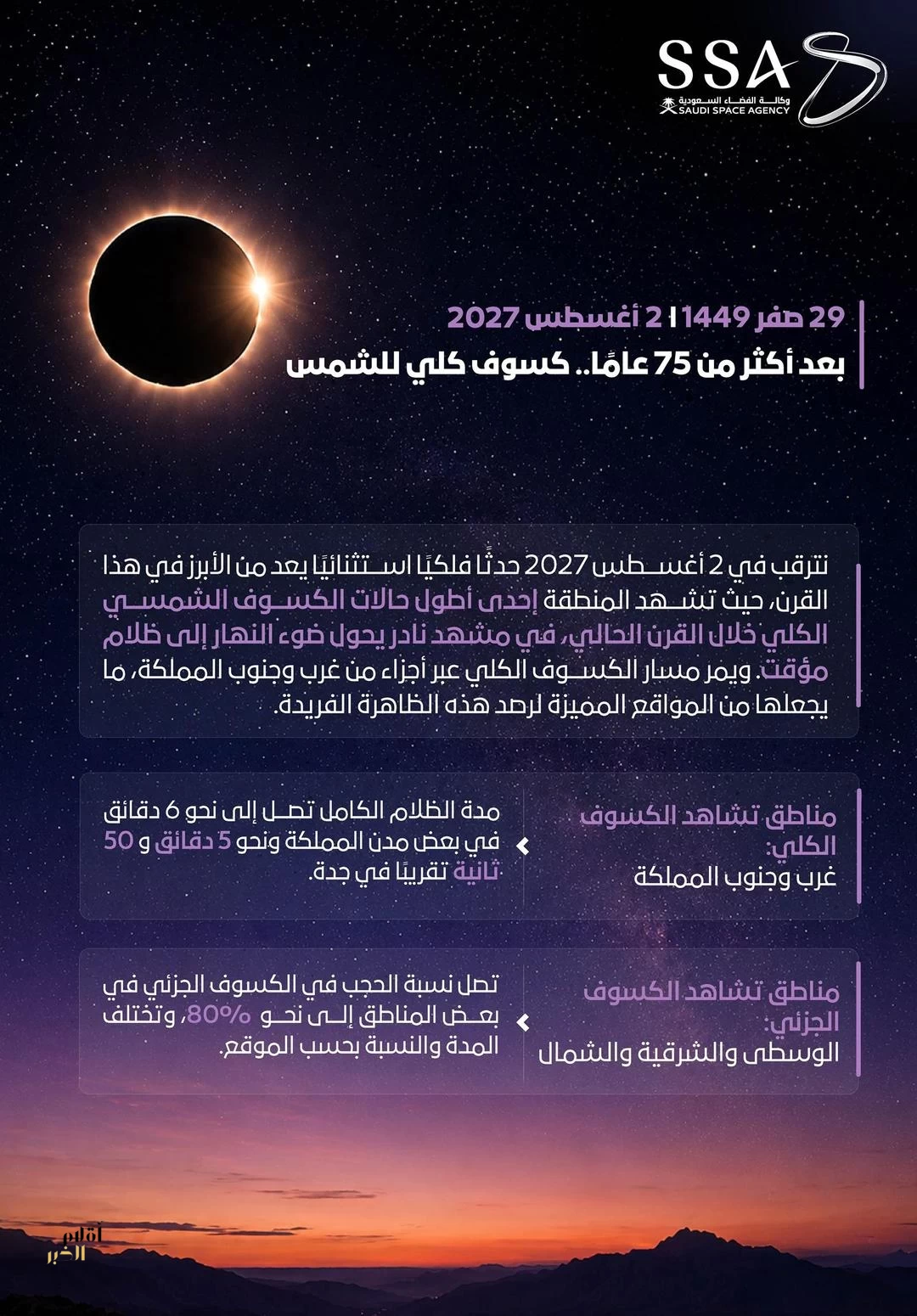 كسوف كلي نادر يحوّل نهار بعض مناطق المملكة إلى ظلام مؤقت