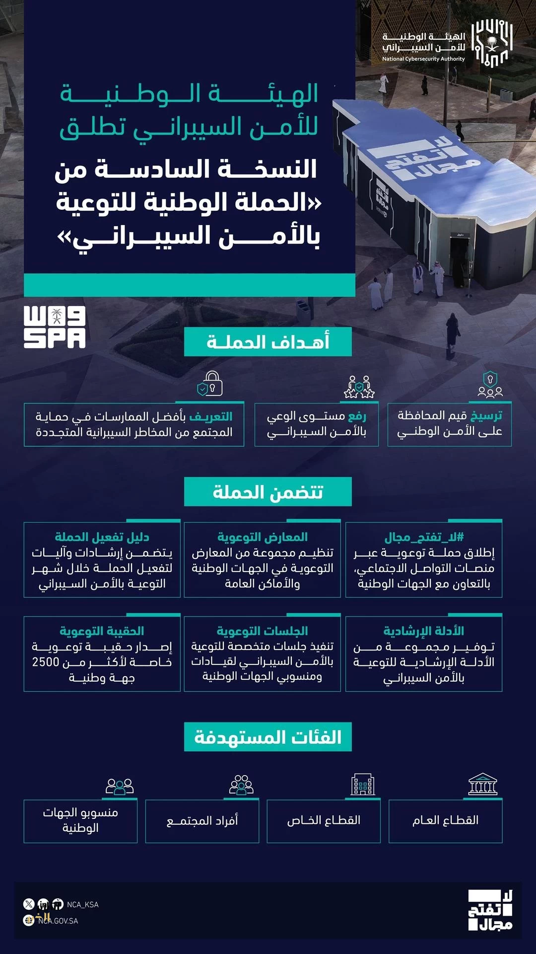 الهيئة الوطنية للأمن السيبراني تُطلق النسخة السادسة من "الحملة الوطنية للتوعية بالأمن السيبراني"
