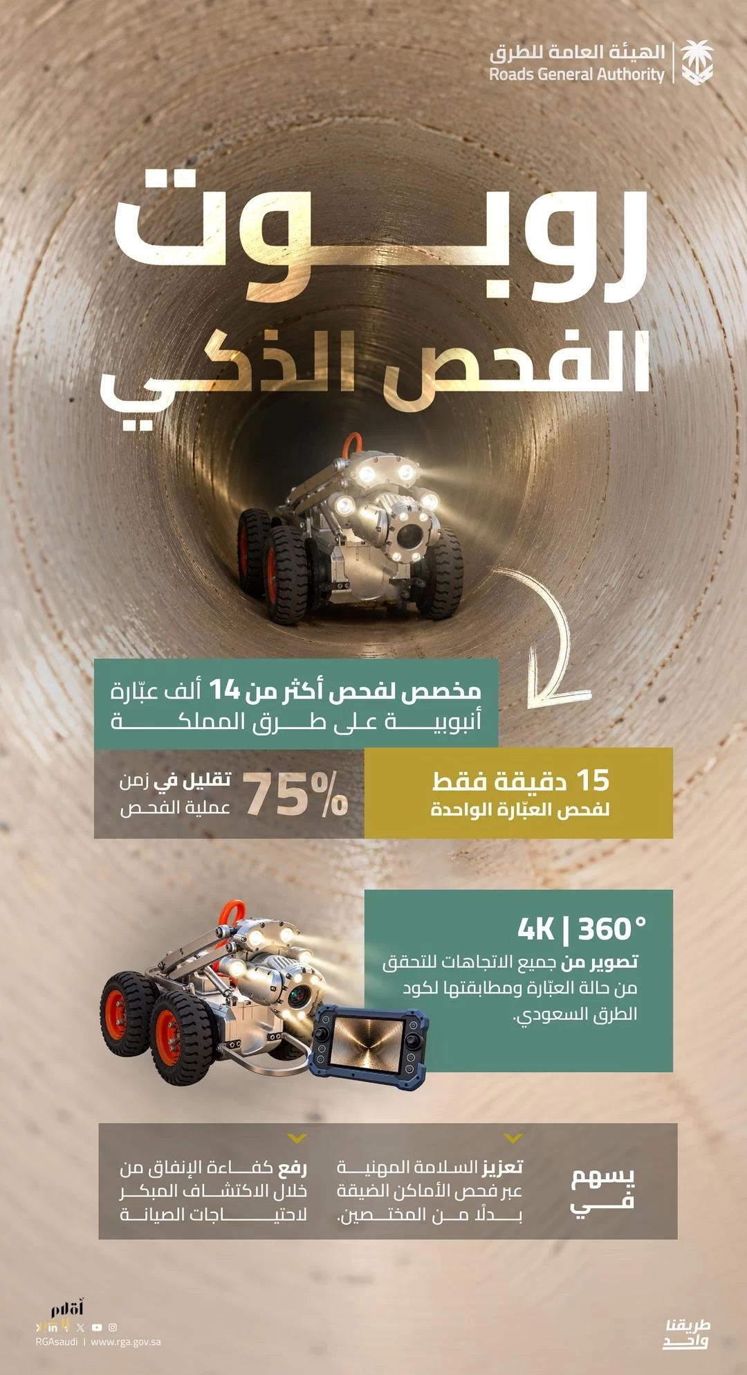 هيئة الطرق تطلق روبوتًا لفحص العبّارات الأنبوبية لتعزيز جودة الطرق وتعزيز السلامة المهنية