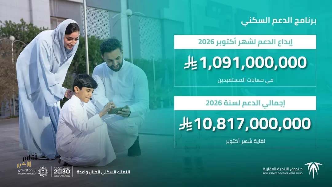 "الصندوق العقاري" يُودع مليارًا و91 مليون ريال لمستفيدي برنامج الدعم السكني لشهر أكتوبر