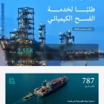 وزارة الصناعة والثروة المعدنية تعالج 835 طلبًا لخدمة الفسح الكيميائي خلال سبتمبر 2026م