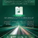 وزارة الداخلية تطلق خدمة "أبشر سفر للزوار" للقادمين عبر منافذ المملكة البرية