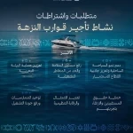 180 يومًا تفتح نافذة الاستعداد لتأجير قوارب النزهة