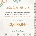 الأحد المقبل .. انطلاق التصفيات الأولية لمسابقة الأمير نايف بن عبدالعزيز -رحمه الله- لحفظ القرآن الكريم بمناطق المملكة