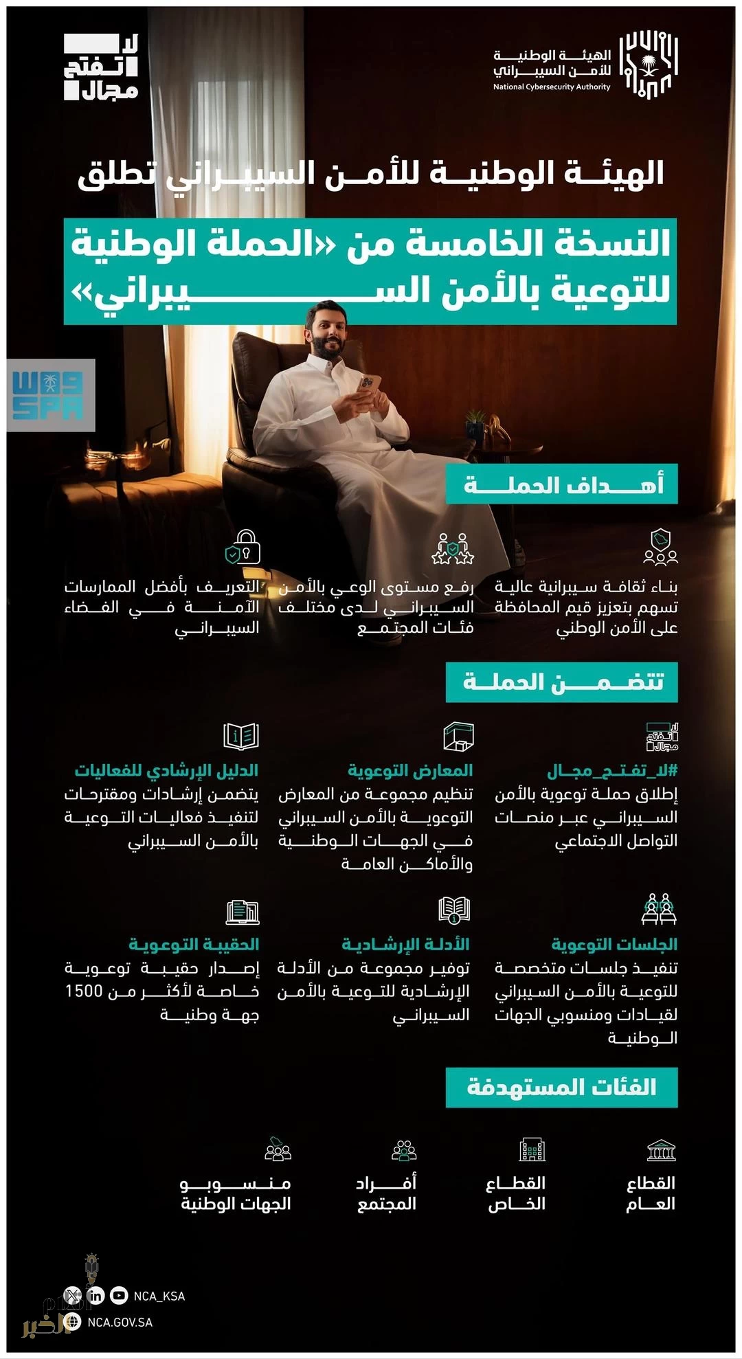 الهيئة الوطنية للأمن السيبراني تطلق النسخة الخامسة من "الحملة الوطنية للتوعية بالأمن السيبراني"