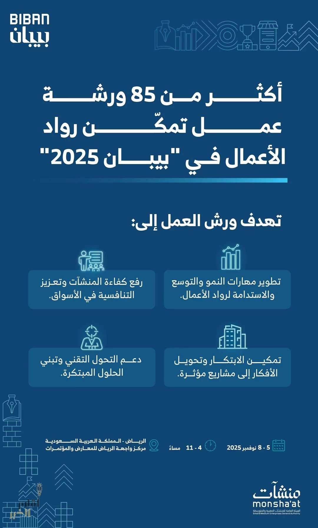 أكثر من 85 ورشة عمل تمكّن رواد الأعمال في "بيبان 2025"