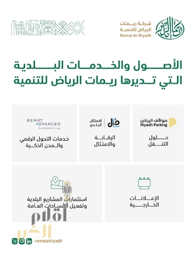 "ريمات الرياض" والرياض القابضة توقّعان اتفاقيتين إطاريتين لتفعيل الأصول البلدية