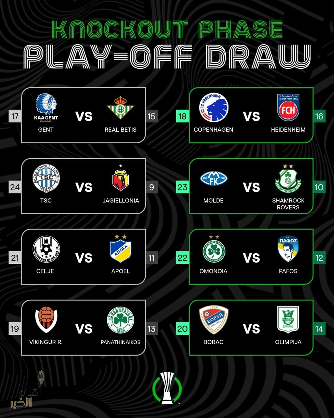 نتائج قرعة خروج المغلوب في دوري المؤتمر الأوروبي