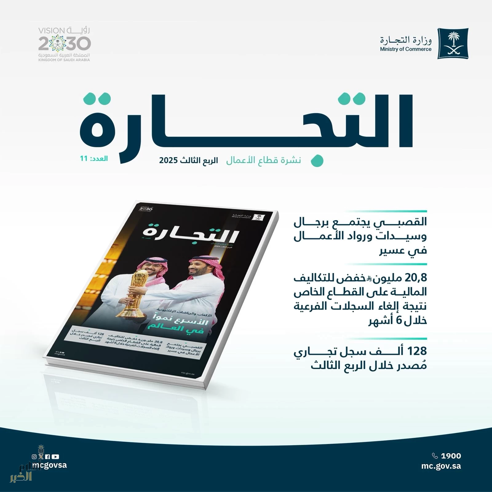 "التجارة" تُصدر نشرة قطاع الأعمال.. و128 ألف سجل تجاري مُصدر خلال الربع الثالث 2025