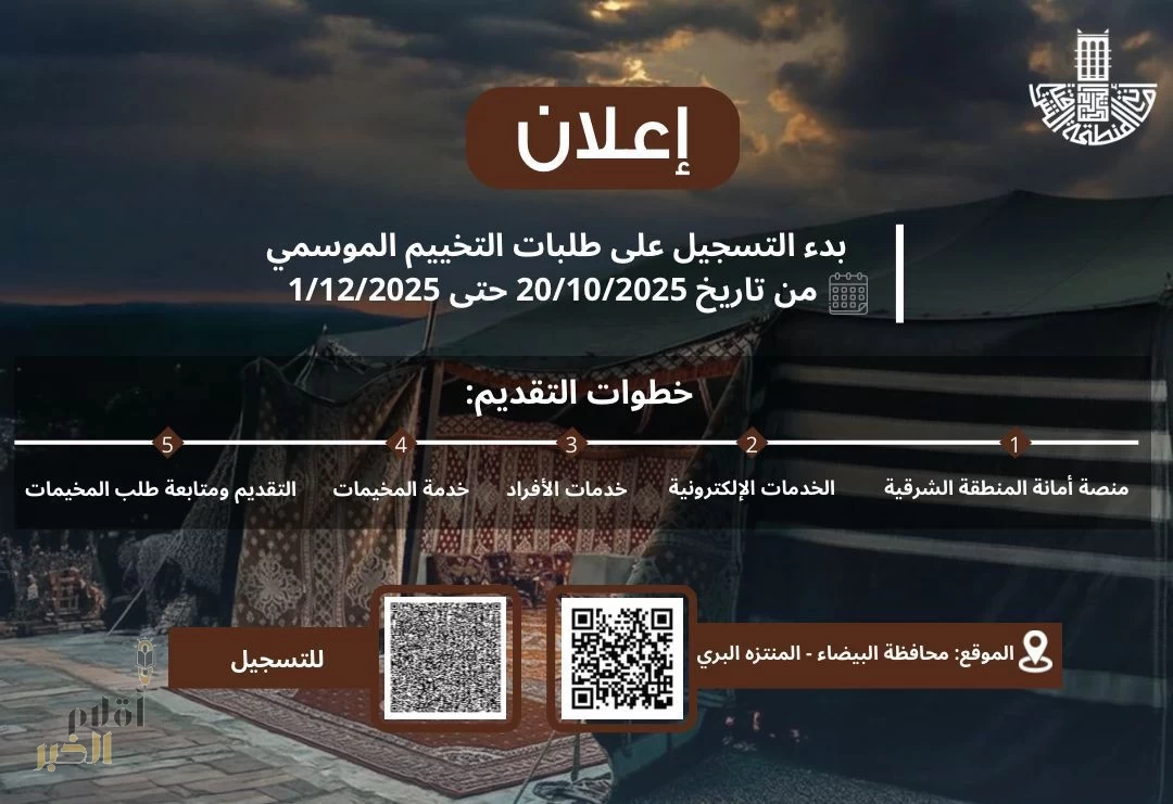 أمانة الشرقية: بدء التسجيل لحجز مواقع المخيمات البرية بعد زيادتها لأكثر من 600 موقع