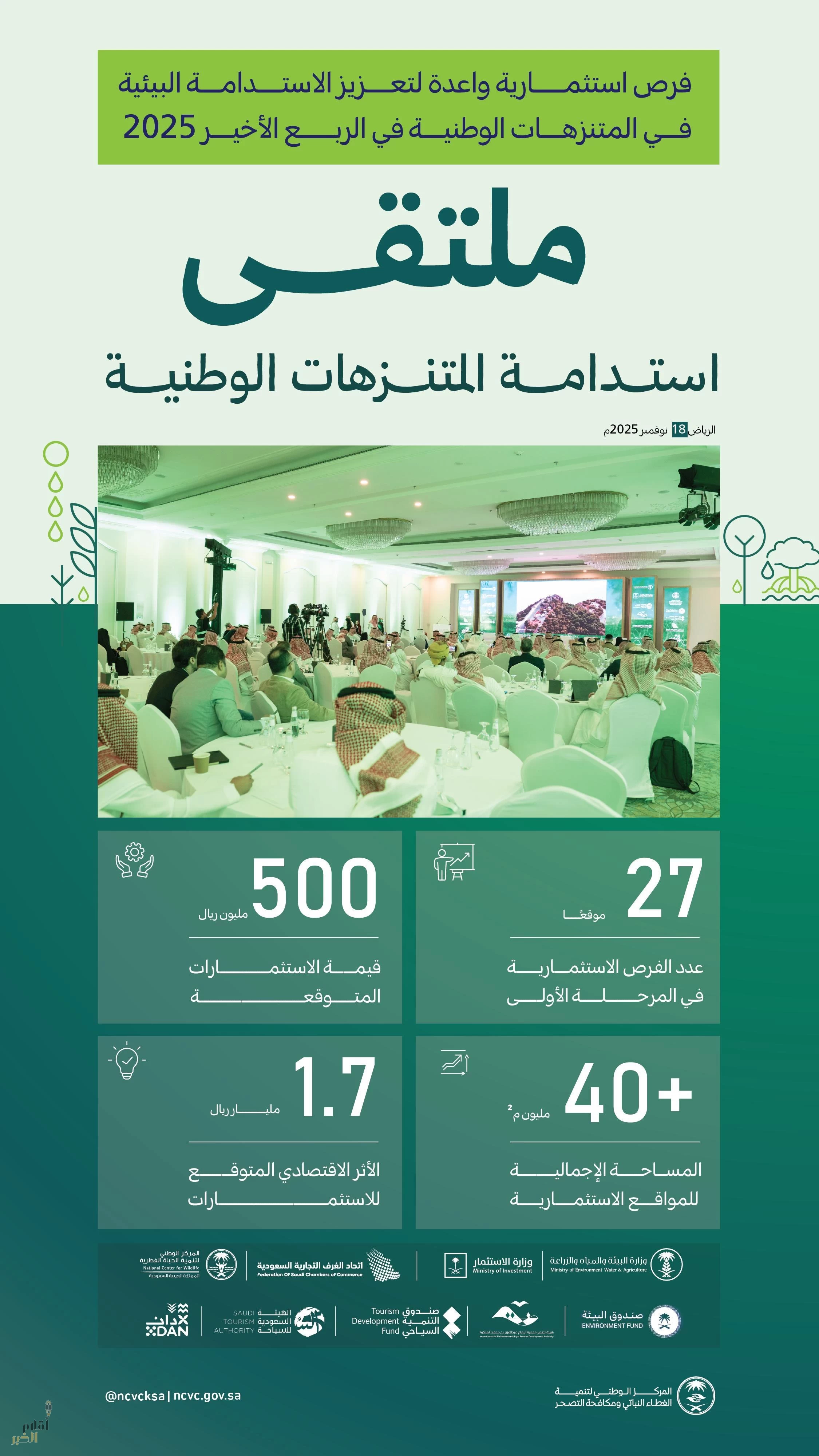 الغطاء النباتي: فرص استثمارية واعدة بقيمة 500 مليون ريال لتعزيز الاستدامة البيئية