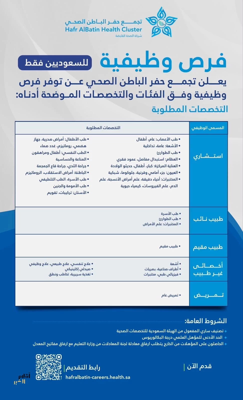 تجمع حفر الباطن الصحي يعلن عن وظائف شاغرة للسعوديين في تخصصات طبية وصحية متعددة