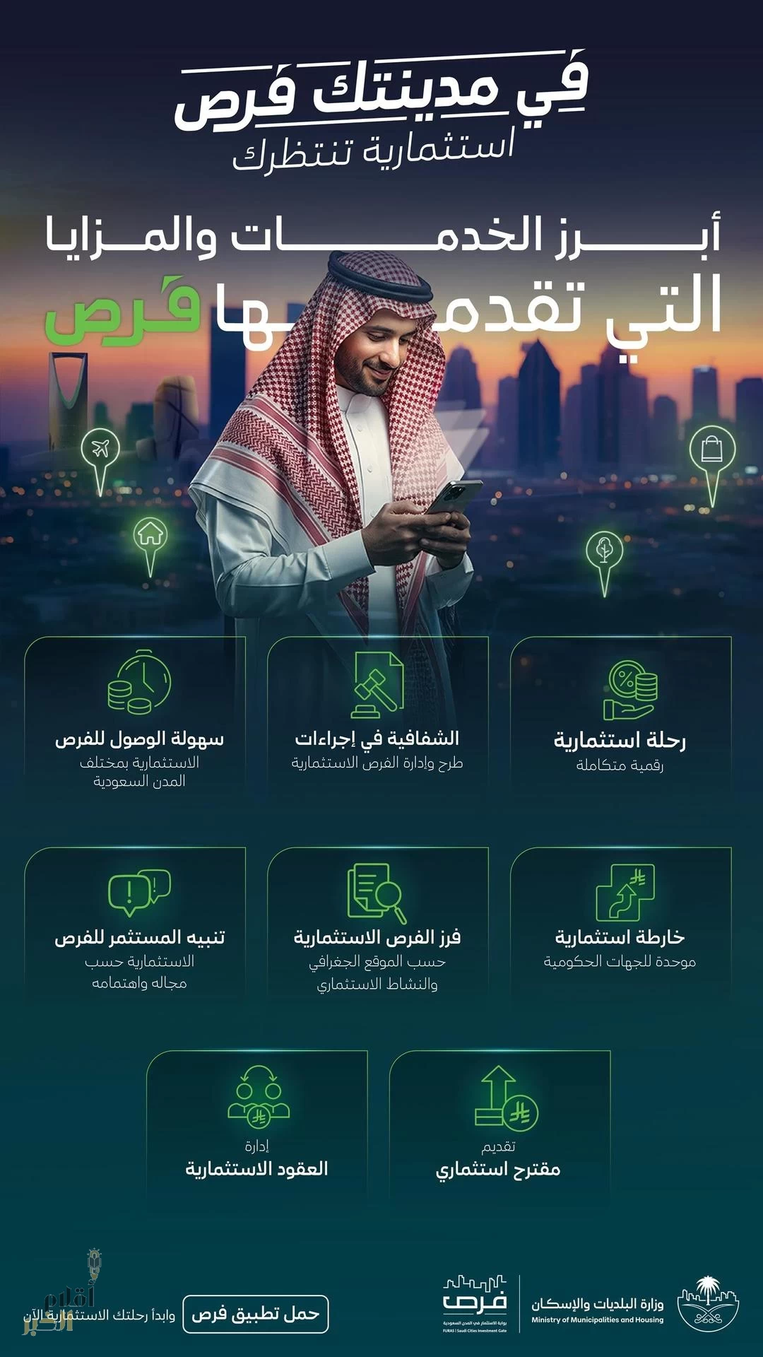 "فرص".. بوابة رقميّة تتيح الوصول إلى الفرص الاستثمارية في مختلف المدن السعودية