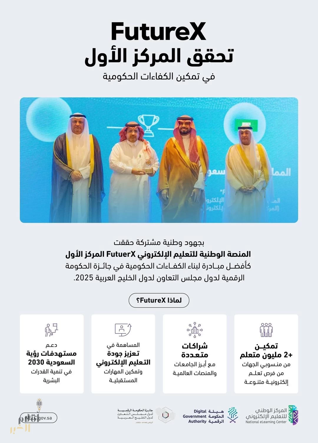 المنصة الوطنية للتعليم الإلكتروني "futurex" تفوز بجائزة الحكومة الرقمية الخليجية 2025