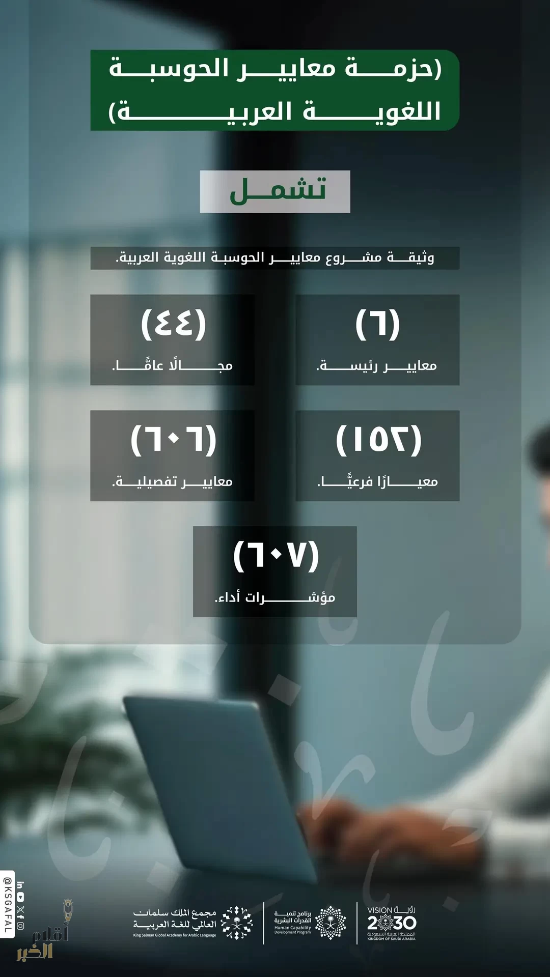 مجمع الملك سلمان العالمي للغة العربية يطلق "حزمة معايير الحوسبة اللغوية العربية"