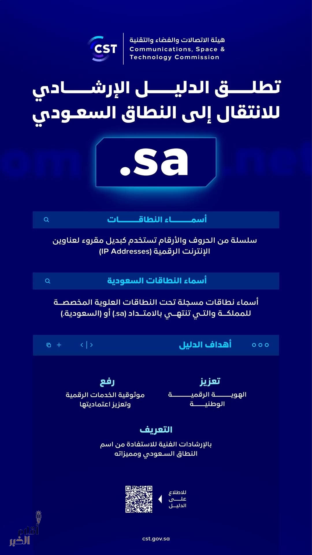 هيئة الاتصالات والفضاء والتقنية تطلق الدليل الإرشادي للانتقال إلى النطاق السعودي (sa.)