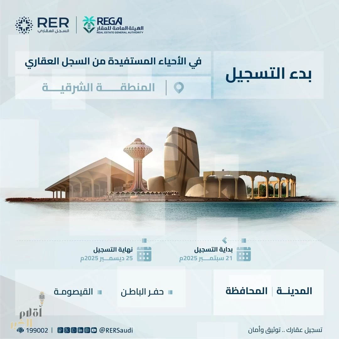 السجل العقاري يبدأ تسجيل 64366 قطعة عقارية في مناطق الرياض ومكة المكرمة والمدينة المنورة والمنطقة