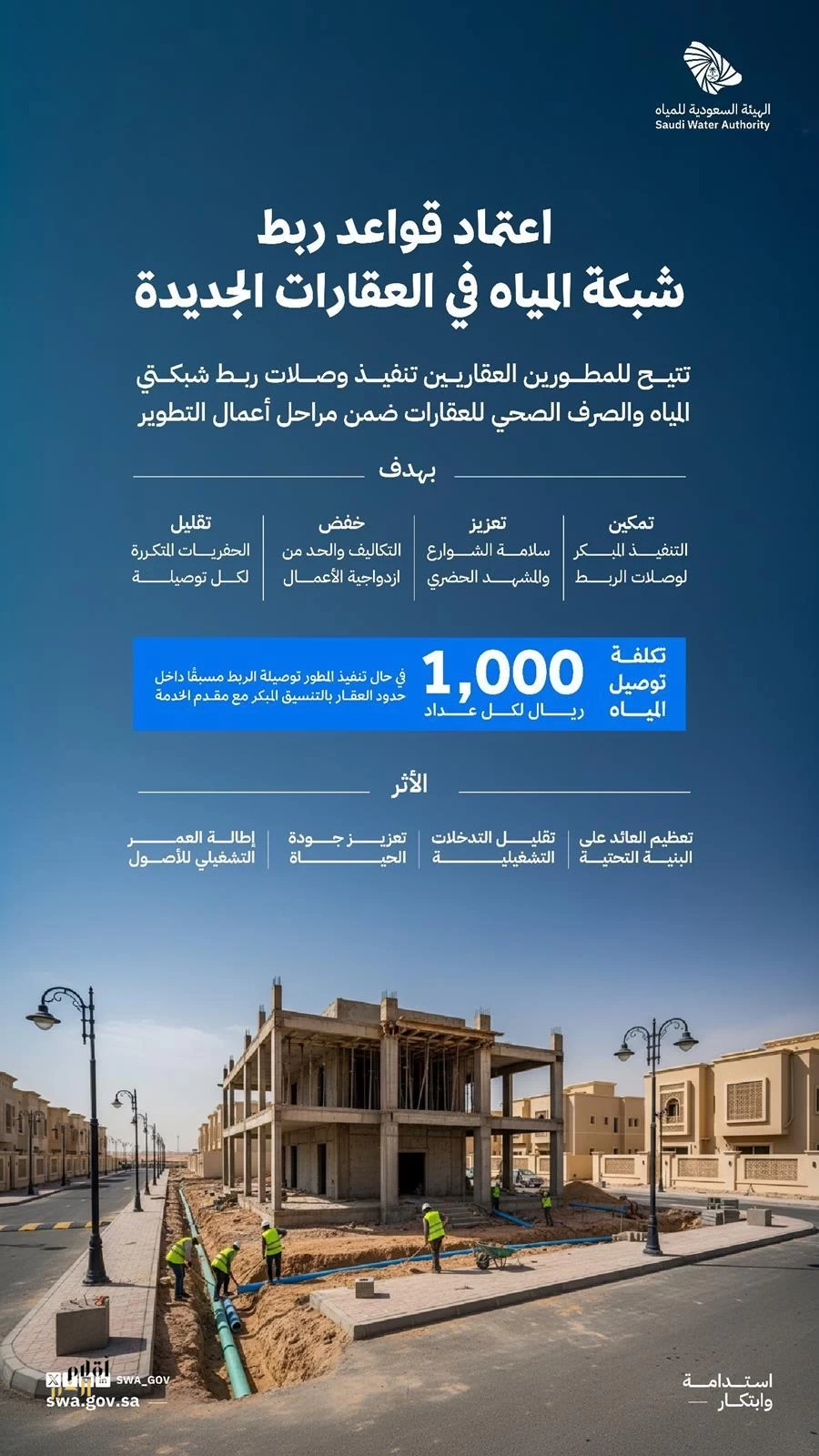 الهيئة السعودية للمياه.. اعتماد قواعد لتنفيذ ربط شبكة المياه في العقارات الجديدة