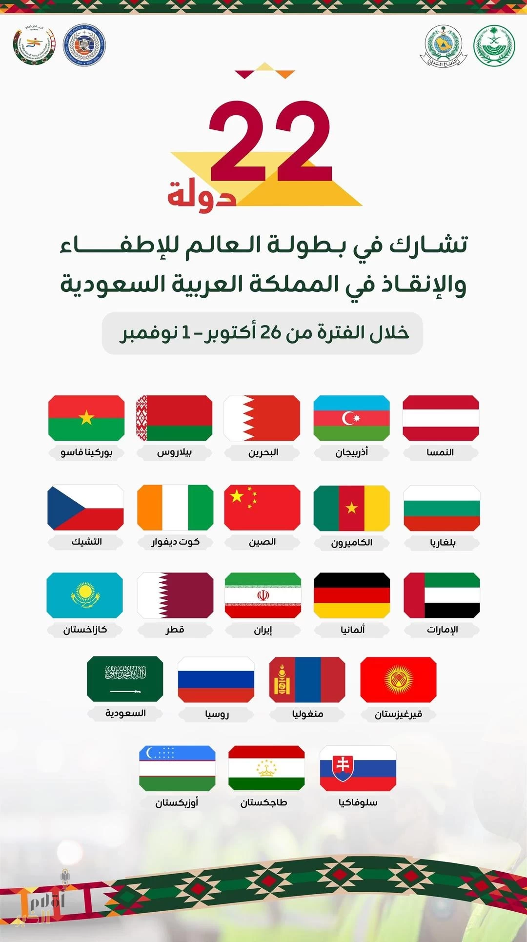 الرياض تحتضن بطولة العالم للإطفاء والإنقاذ بمشاركة (22) دولة