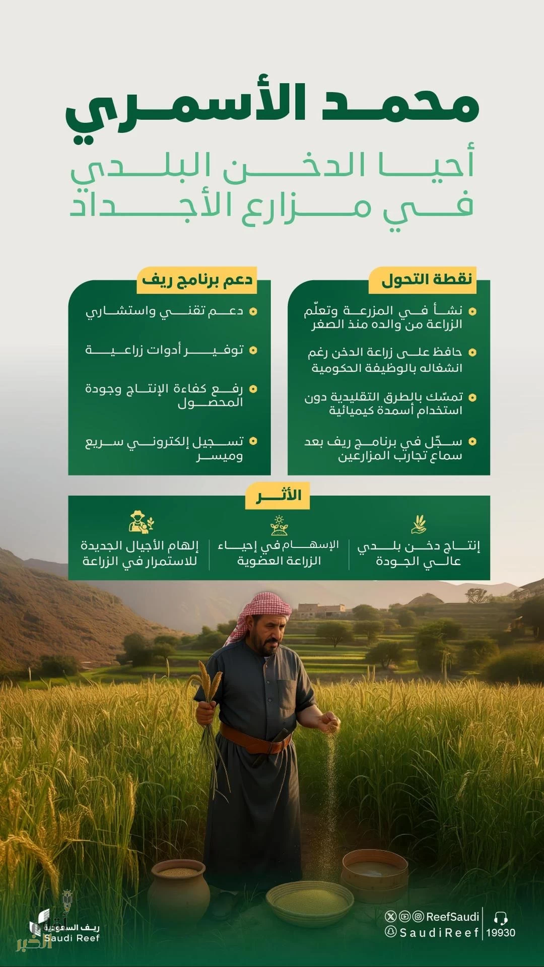 "ريف السعودية" يحتفي بقصة نجاح مُزارع سعودي أحيا زراعة الدخن البلدي بكفاءة وجودة عالية