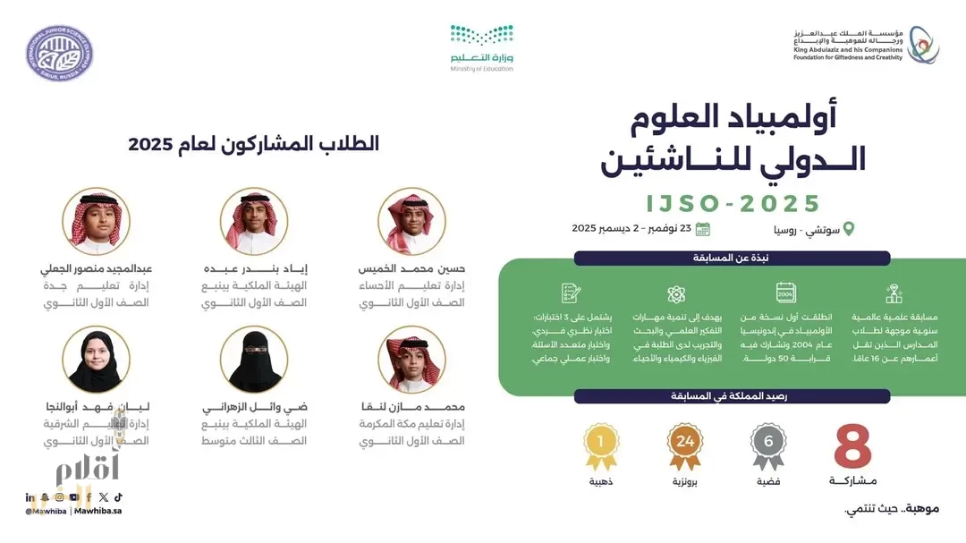 المنتخب السعودي يشارك في أولمبياد العلوم الدولي للناشئين 2025 في روسيا