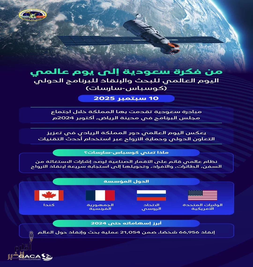 المملكة تحتفي باليوم العالمي للبحث والإنقاذ