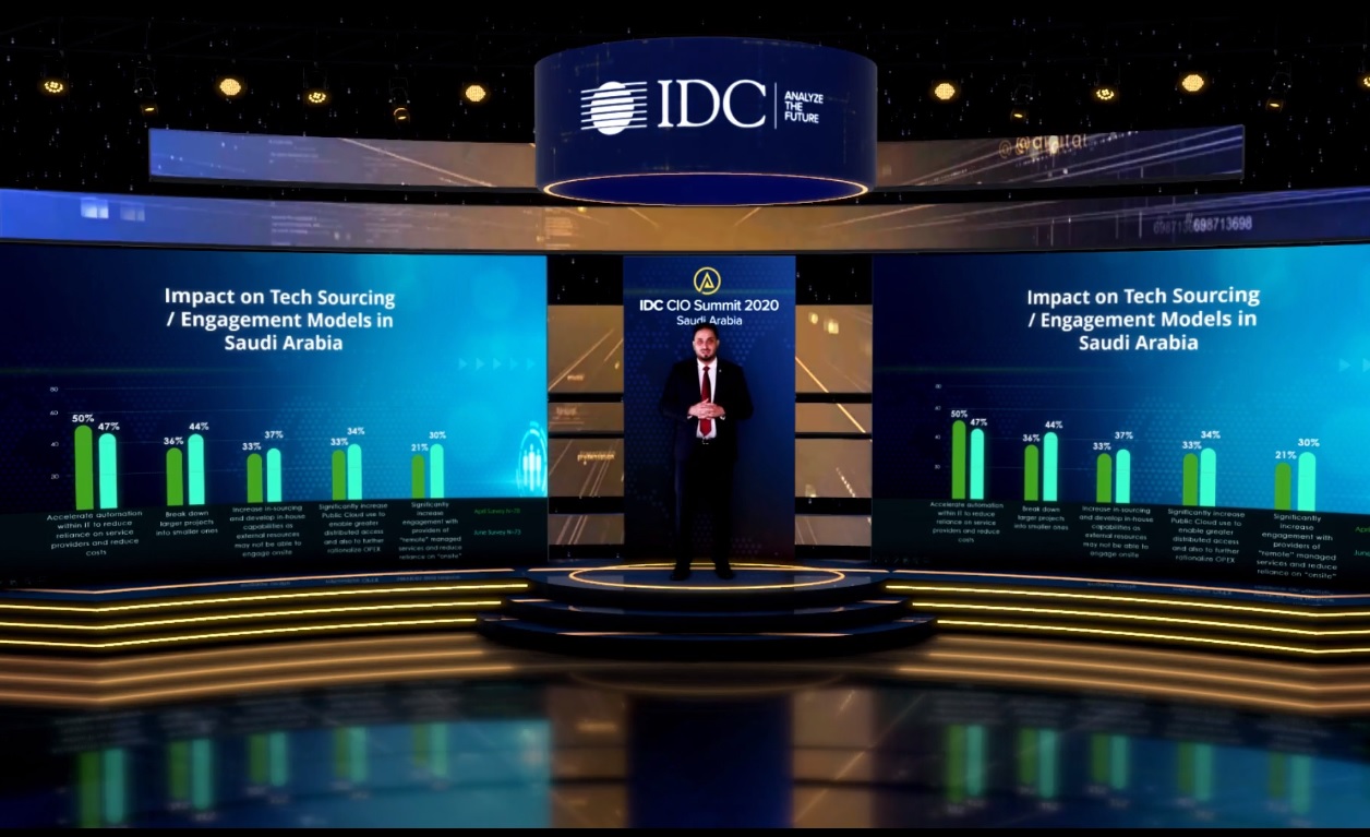 انعقاد النسخة العاشرة لقمة IDC لرؤساء تقنية المعلومات في السعودية