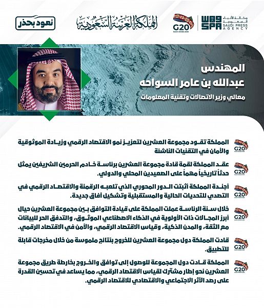 السواحه: المملكة تقود مجموعة العشرين لتعزيز نمو الاقتصاد الرقمي وزيادة الموثوقية والأمان في التقنيات الناشئة