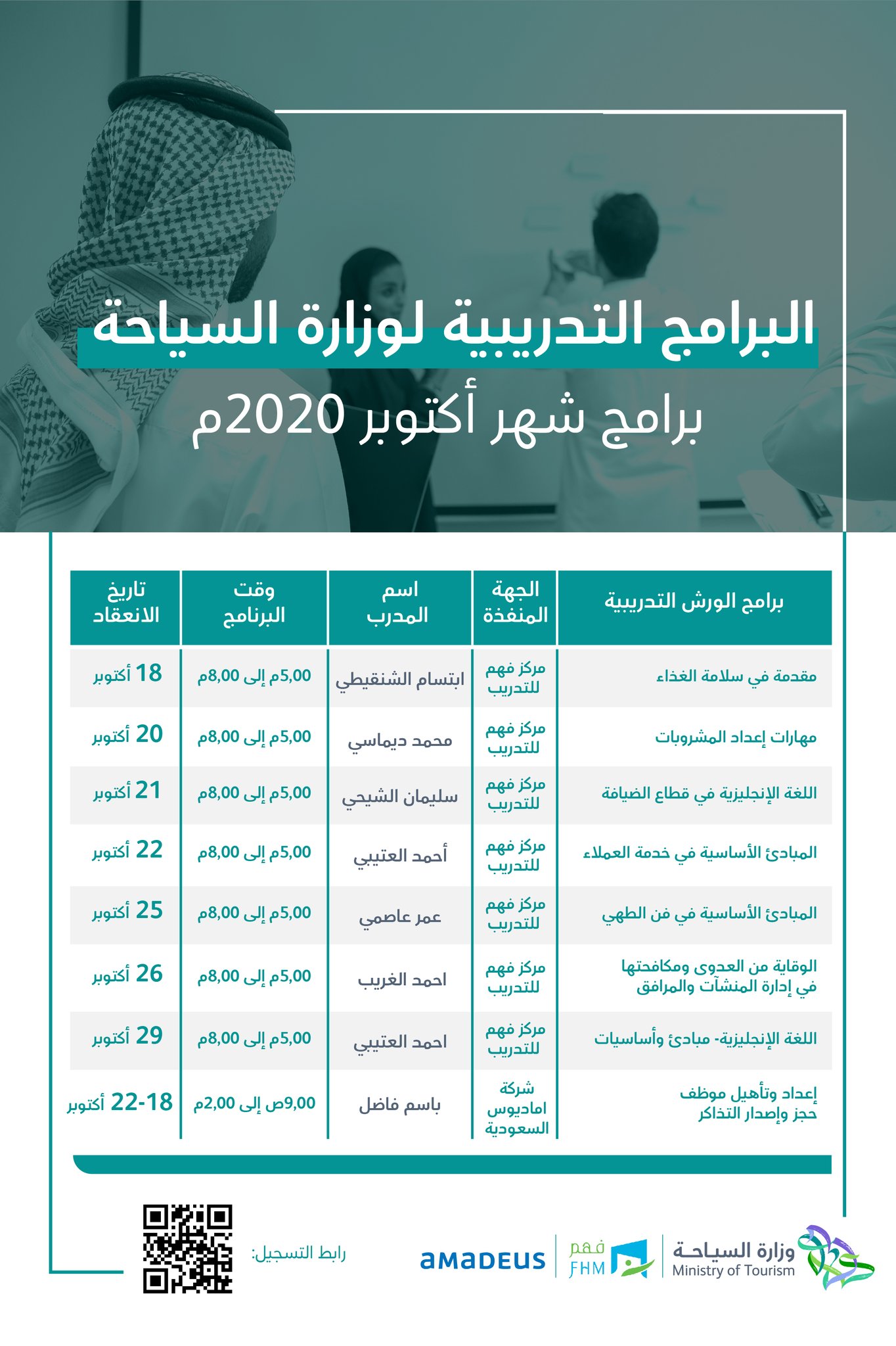 وزارة السياحة تطلق غداً حِزْمةً من البرامج التدريبية في القطاع السياحي