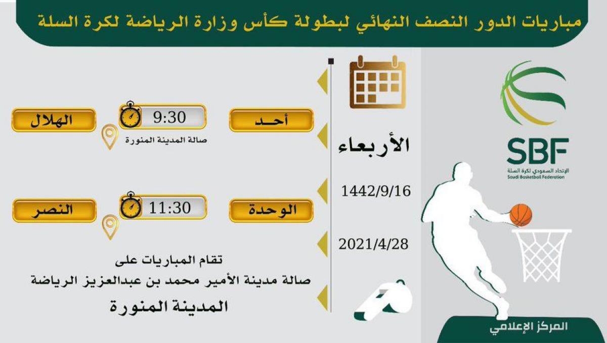 أحد والوحدة يواجهان الهلال والنصر في نصف نهائي كأس وزارة الرياضة لكرة السلة