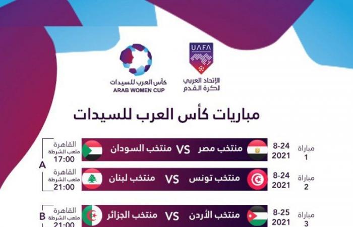 بطولة كأس العرب للسيدات تنطلق بعد غدٍ الثلاثاء في مصر