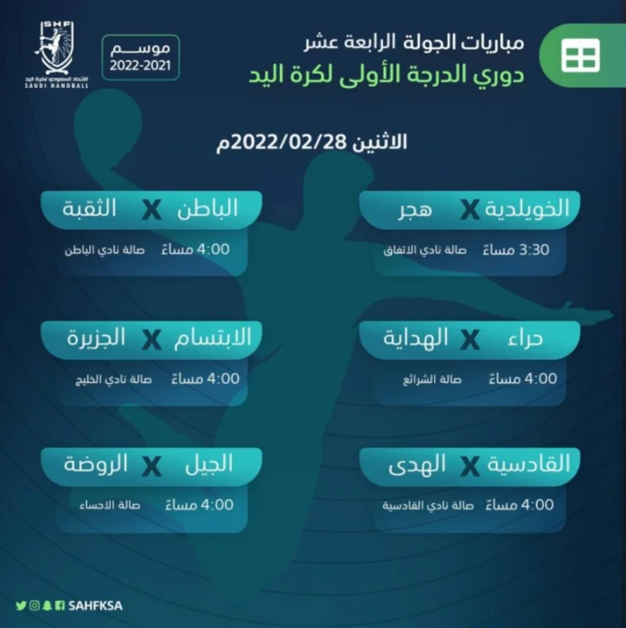 6 مواجهات ضمن الجولة 14 من دوري الأولى لكرة اليد