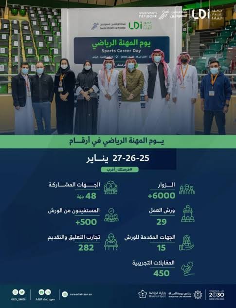 إسدال الستار على "يوم المهنة الرياضي" بحضور أكثر من 6000 زائر