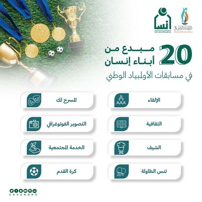 المحارب يُثمّن لجمعية آباء إطلاق النسخة الثالثة من الأولمبياد الوطني لجمعيات أيتام المملكة؛