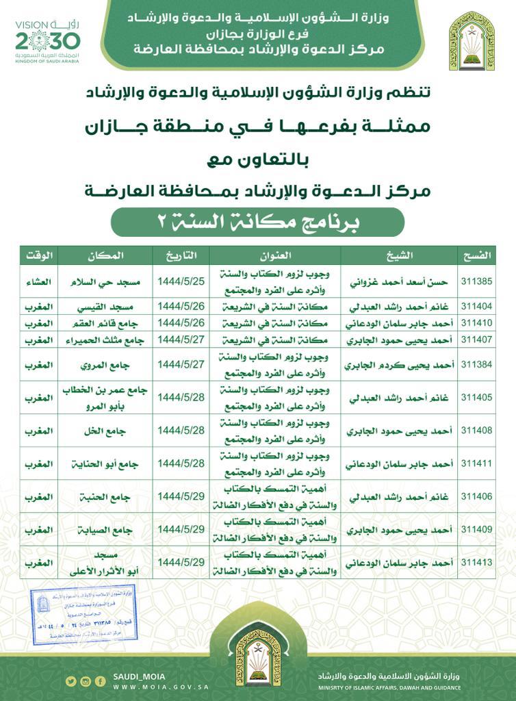 إسلامية جازان تنظم برنامج " مكانة السنة 2 " بالعارضة 